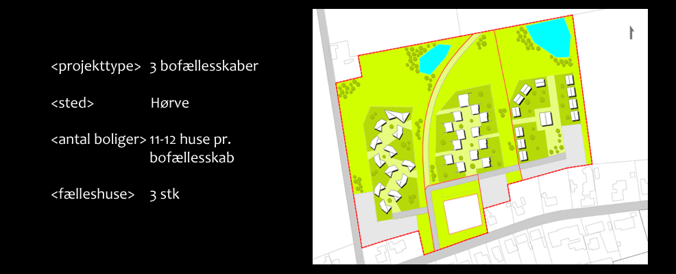 Bofællesskab Hørve plantegning